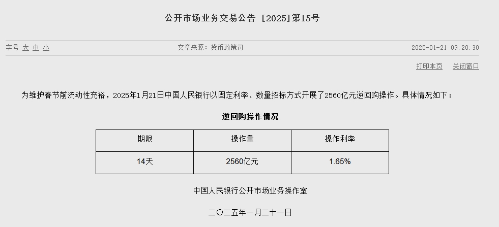 央行今日开展2560亿元14天期逆回购操作