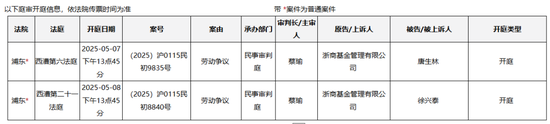 罕见！从“衷心感谢”到对簿公堂，浙商基金与疑似前CIO的“恩怨情仇”......